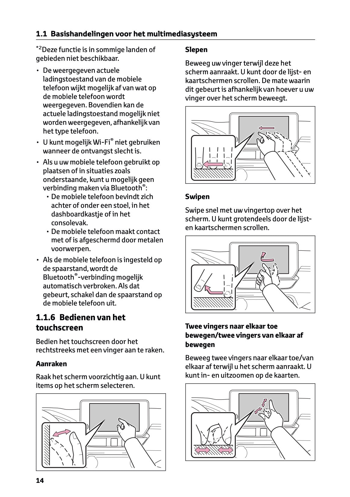 2022-2023 Toyota RAV4 Plug-in-Hybrid Navigation Manual | Dutch