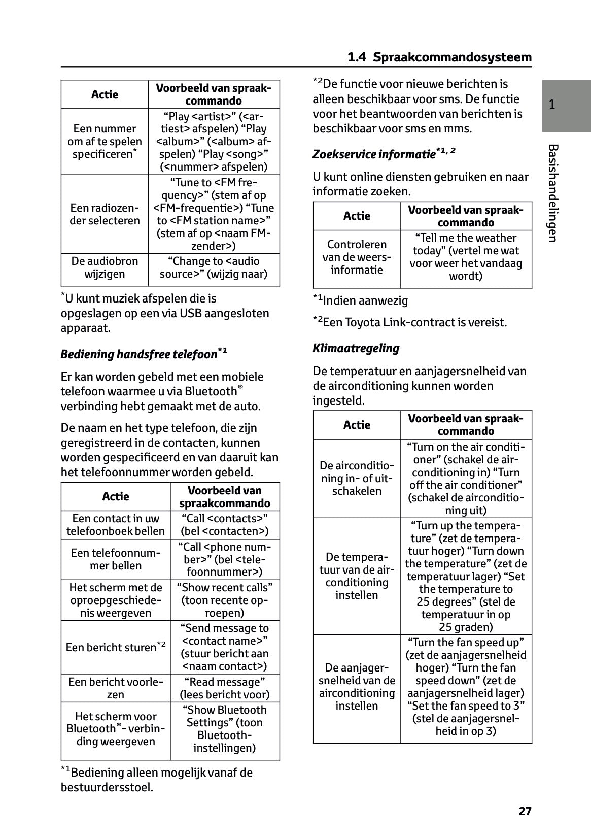 2022-2023 Toyota RAV4 Plug-in-Hybrid Navigation Manual | Dutch