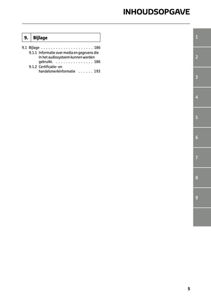 2022-2023 Toyota RAV4 Plug-in-Hybrid Navigation Manual | Dutch