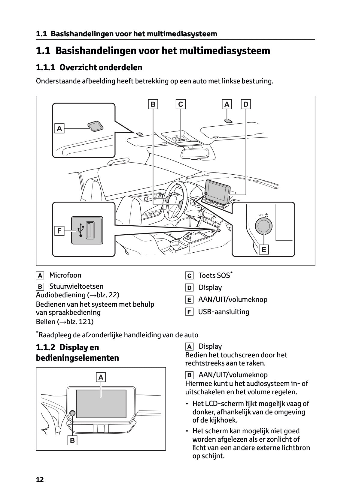 2024-2025 Toyota RAV4 Hybrid Navigatie Handleiding | Nederlands