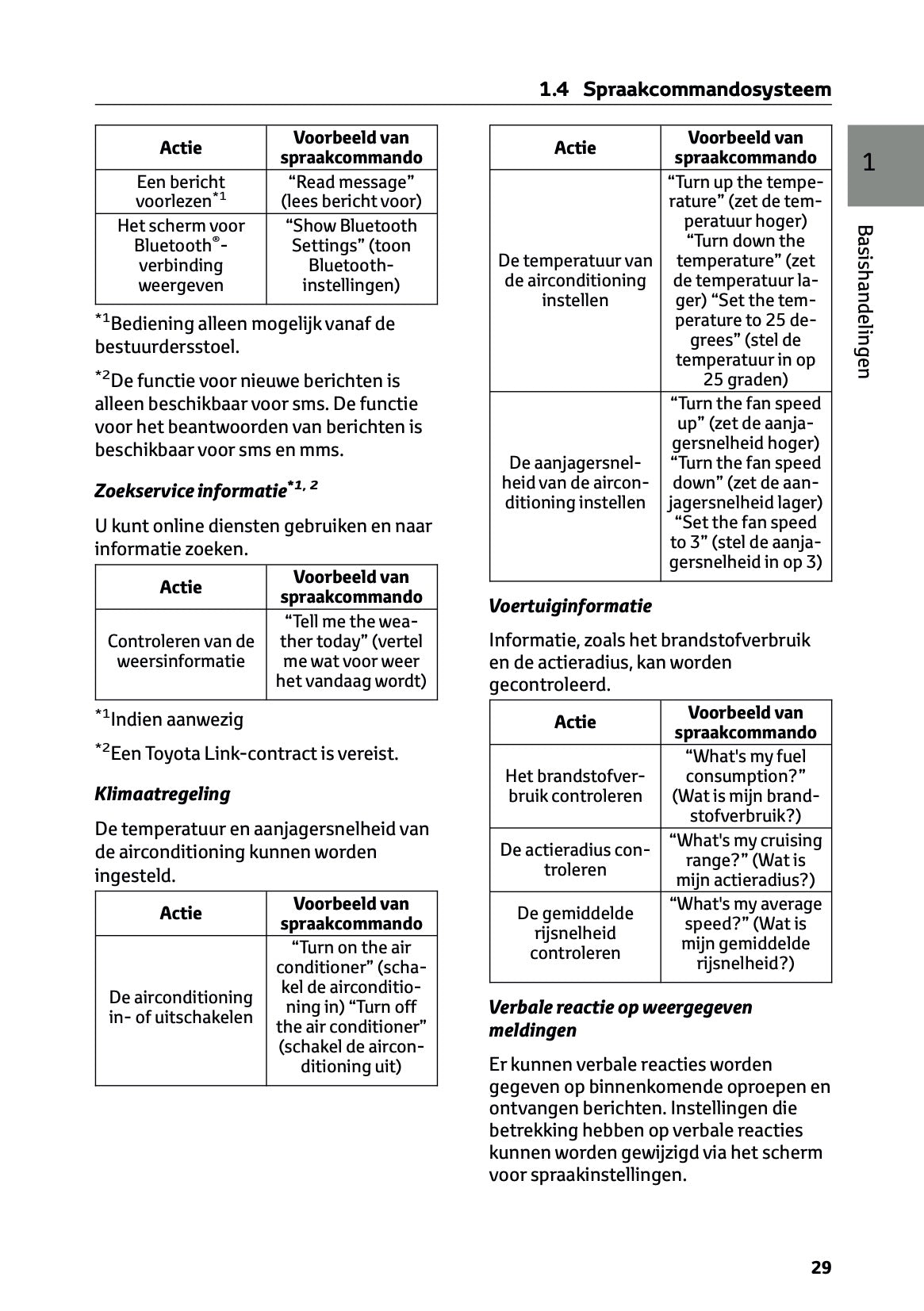 2024-2025 Toyota RAV4 Hybrid Navigatie Handleiding | Nederlands
