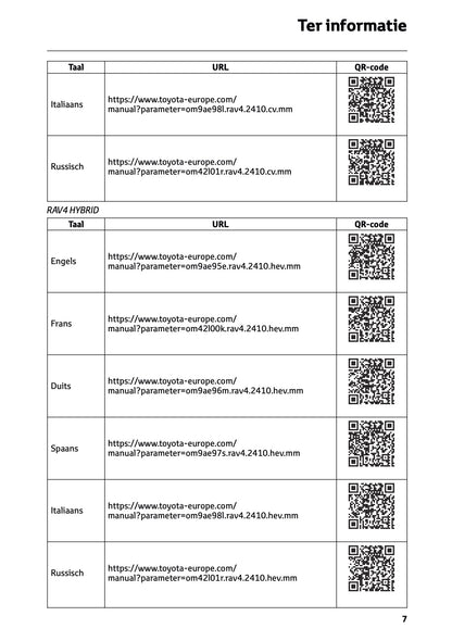 2024-2025 Toyota RAV4 Hybrid Navigatie Handleiding | Nederlands