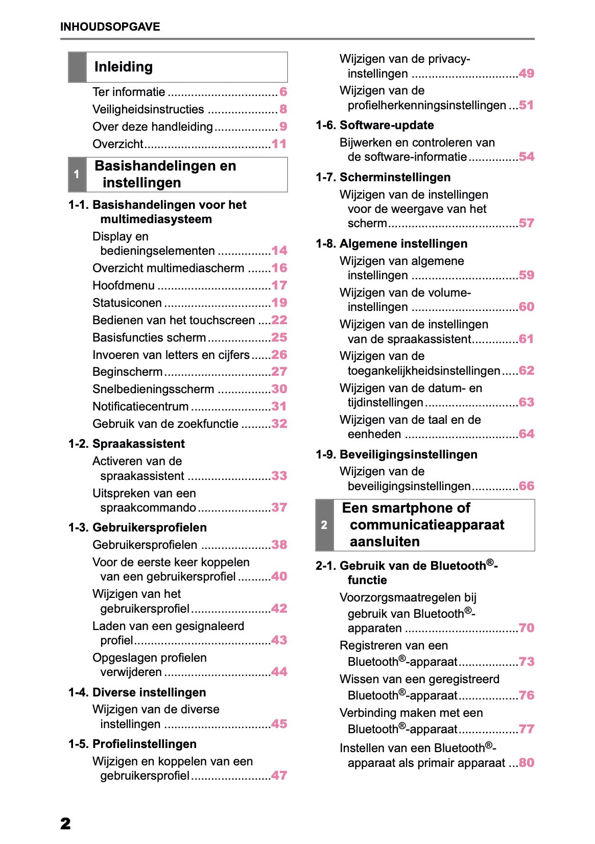 2026 Toyota RAV4 HEV/PHEV Navigation Manual | Dutch