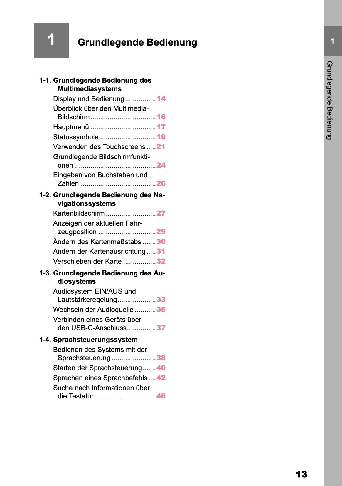 2025 Toyota Yaris Cross Hybrid Navigation Manual | German