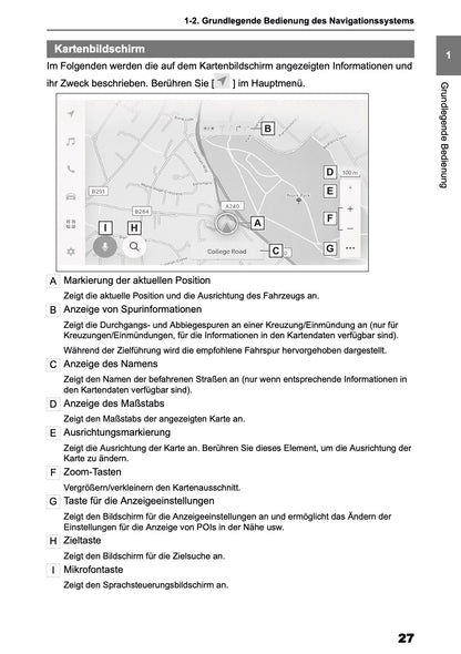2025 Toyota Yaris Cross Hybrid Navigation Manual | German