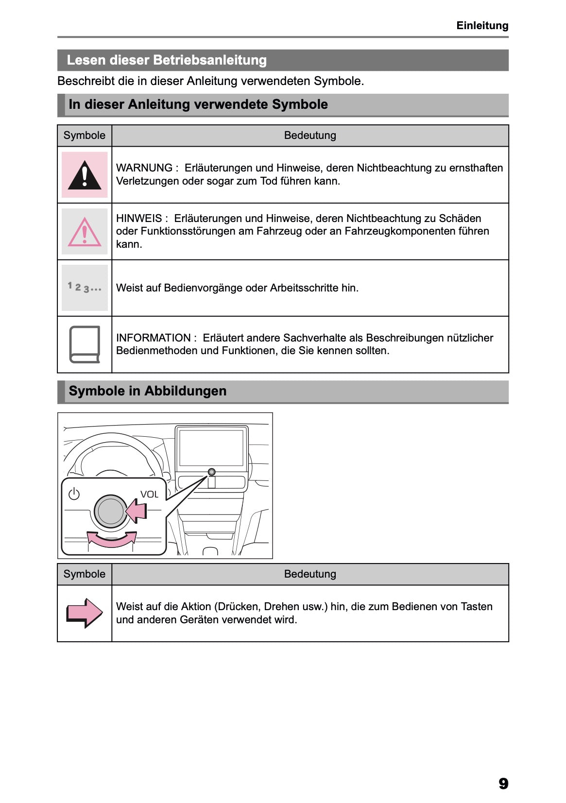 2025 Toyota Yaris Cross Hybrid Navigation Manual | German