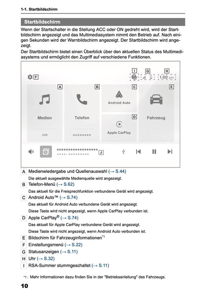 2025 Toyota Yaris Cross Hybrid Multimedia Manual | German