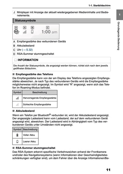 2025 Toyota Yaris Cross Hybrid Multimedia Manual | German