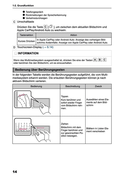 2025 Toyota Yaris Cross Hybrid Multimedia Manual | German