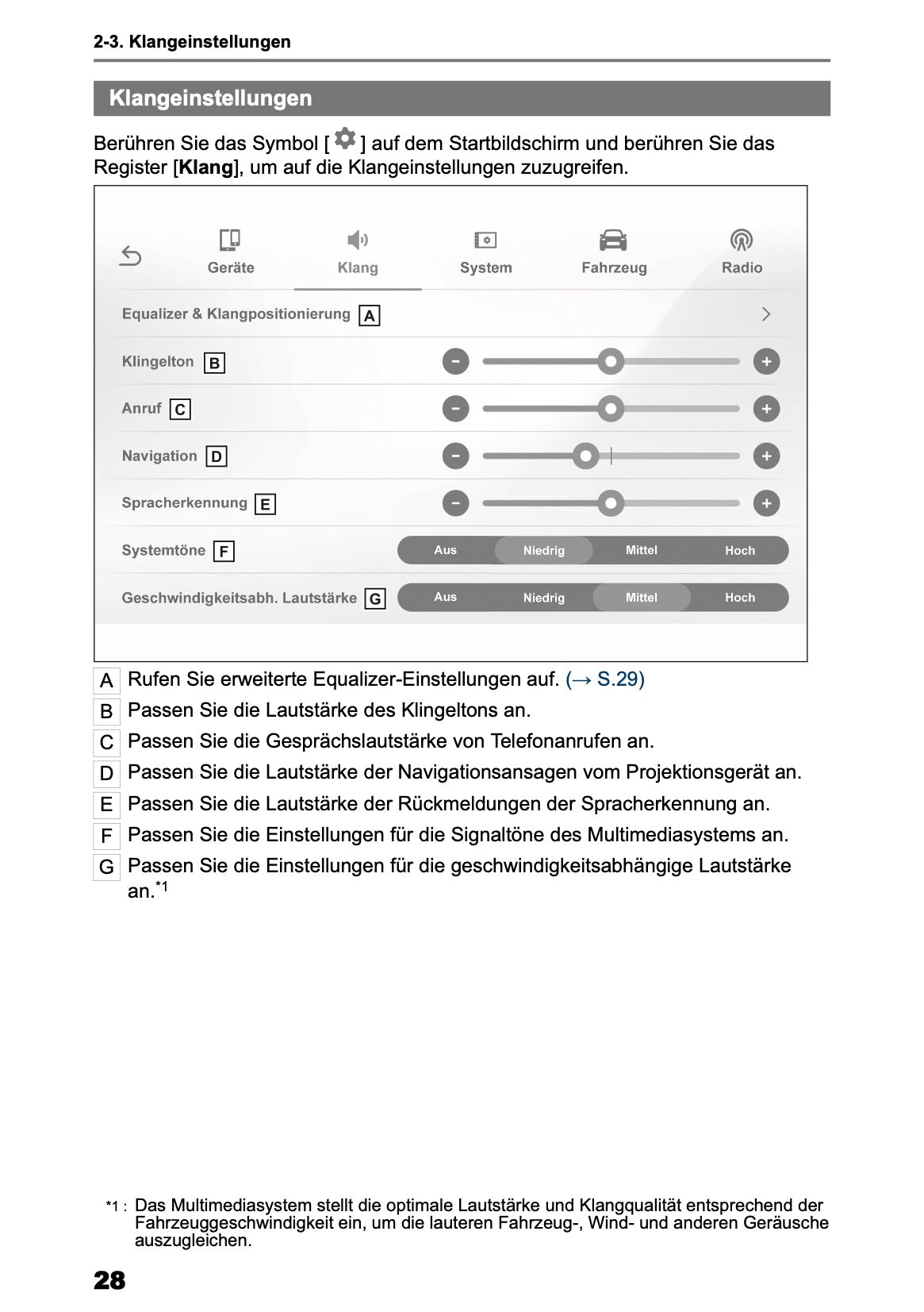 2025 Toyota Yaris Cross Hybrid Multimedia Manual | German