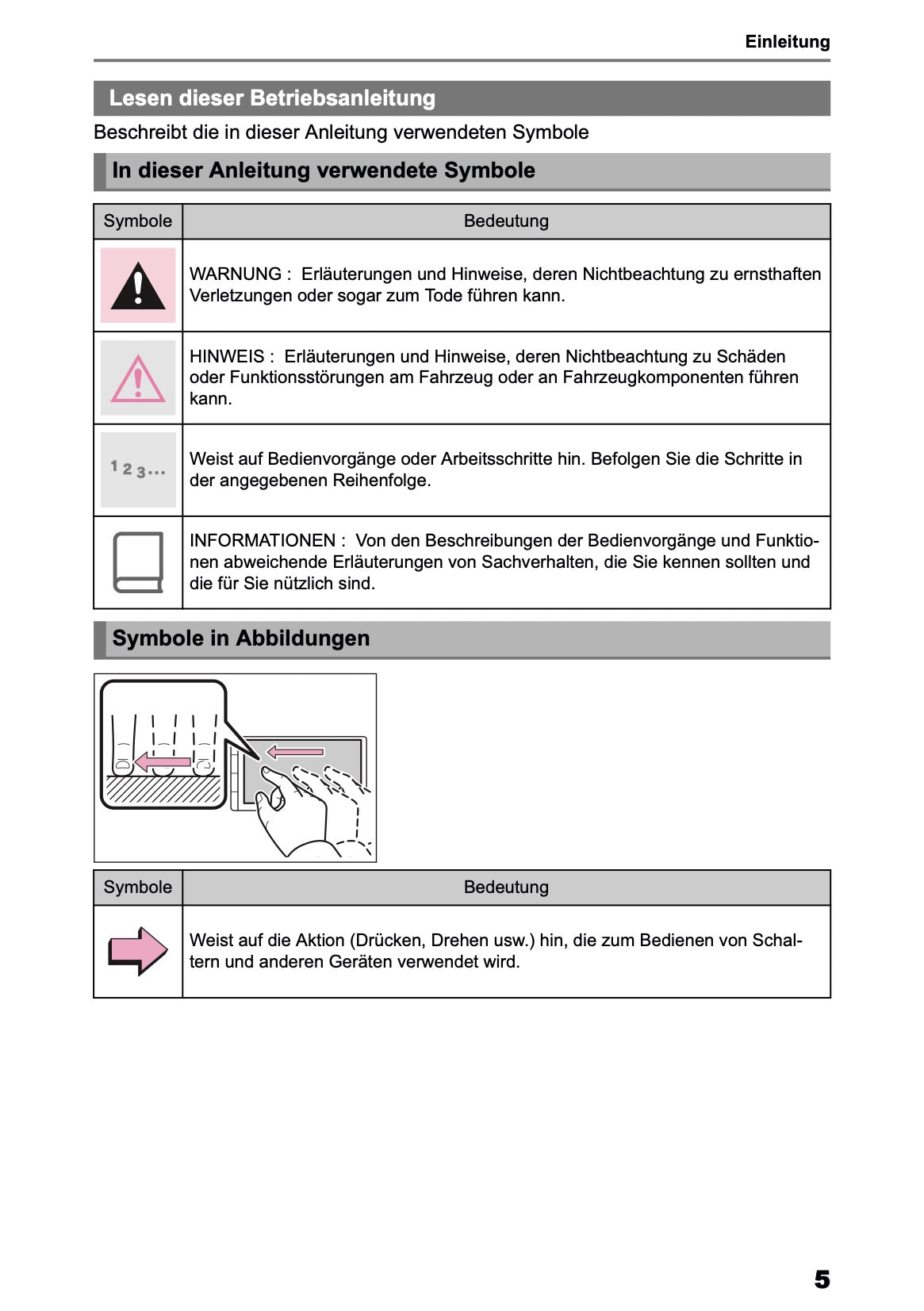 2025 Toyota Yaris Cross Hybrid Multimedia Manual | German