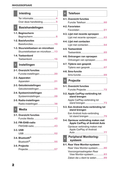 2024 Toyota Yaris Cross Hybrid Multimedia Handleiding | Nederlands