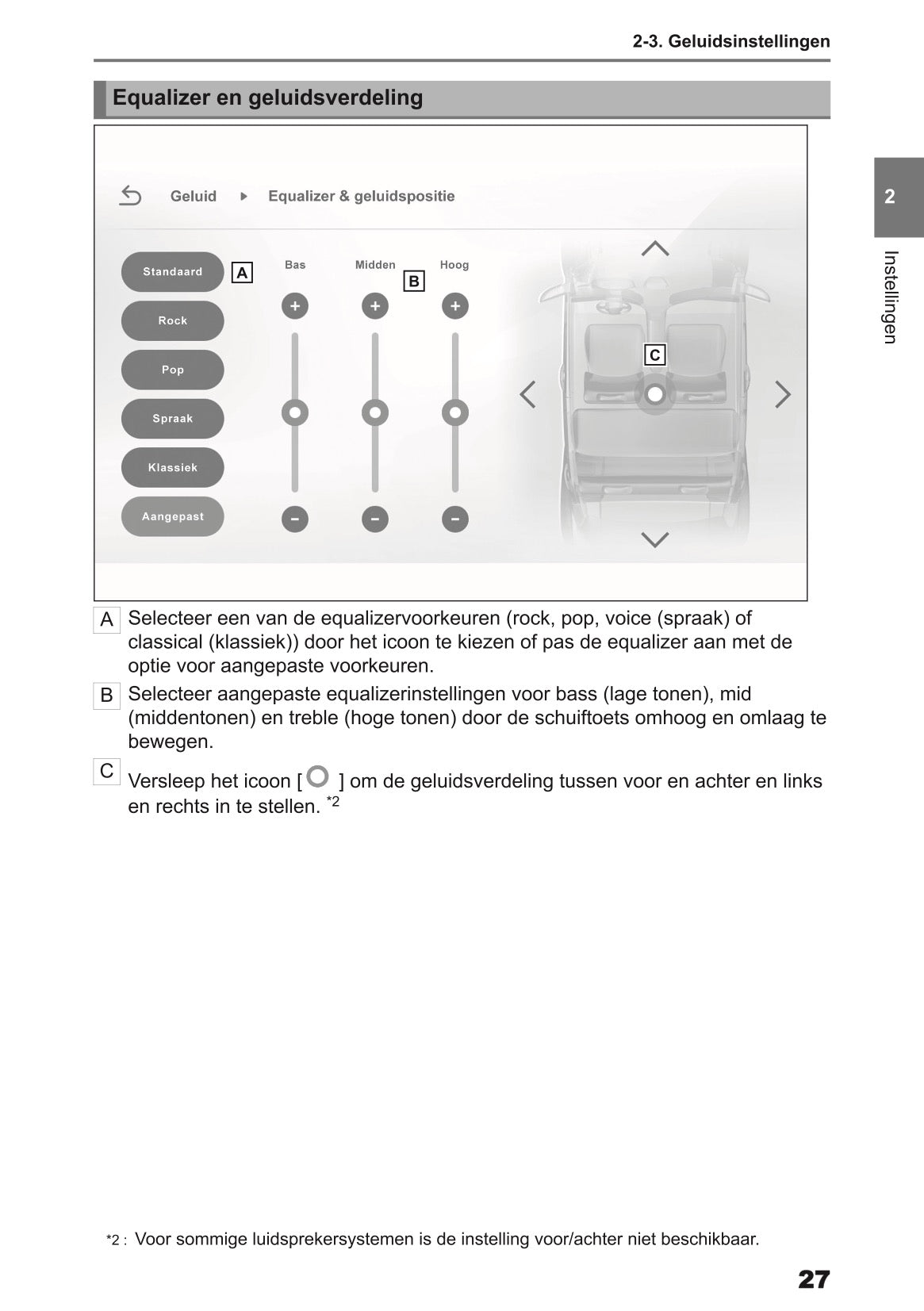 2024 Toyota Yaris Cross Hybrid Multimedia Handleiding | Nederlands