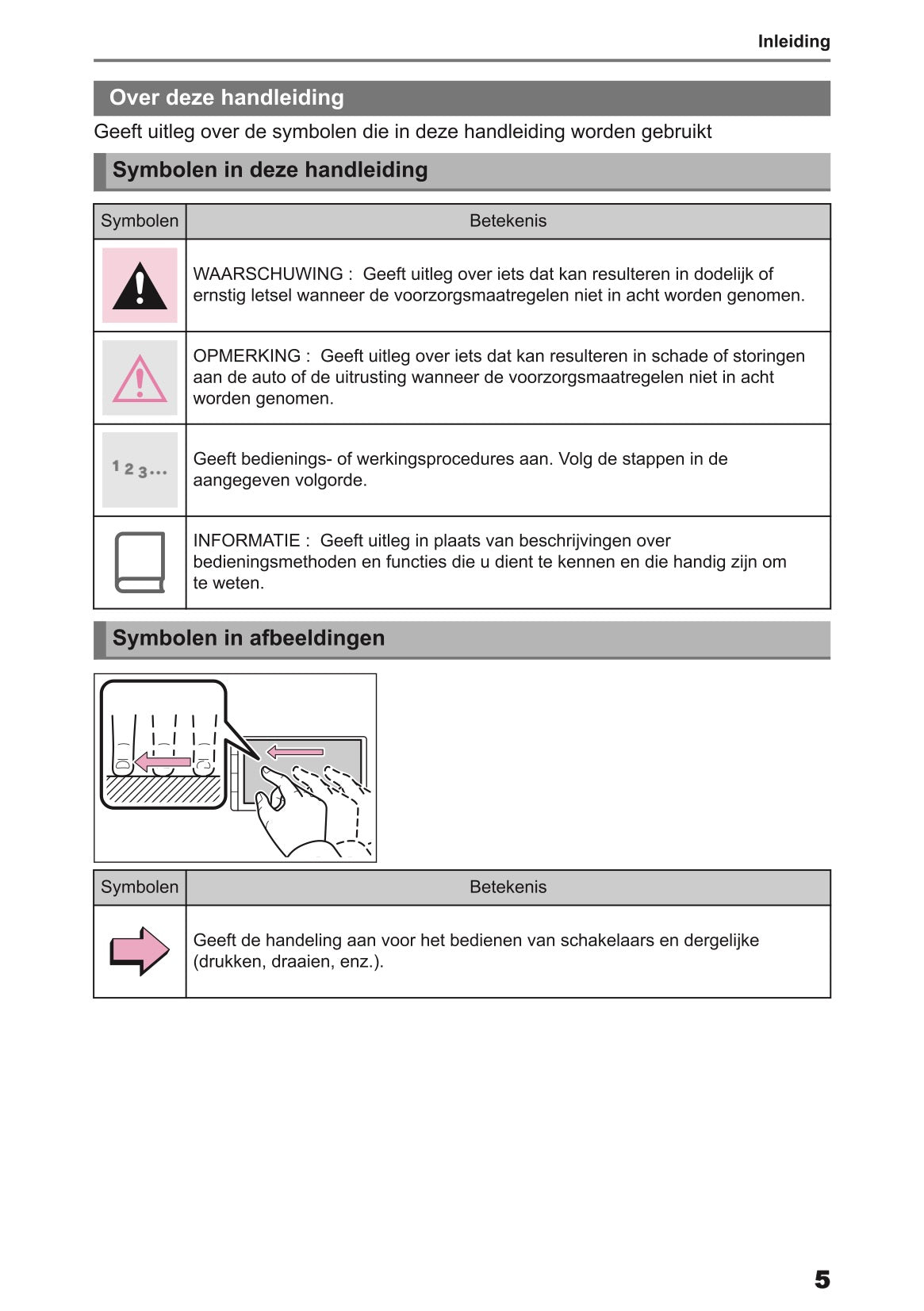 2024 Toyota Yaris Cross Hybrid Multimedia Handleiding | Nederlands