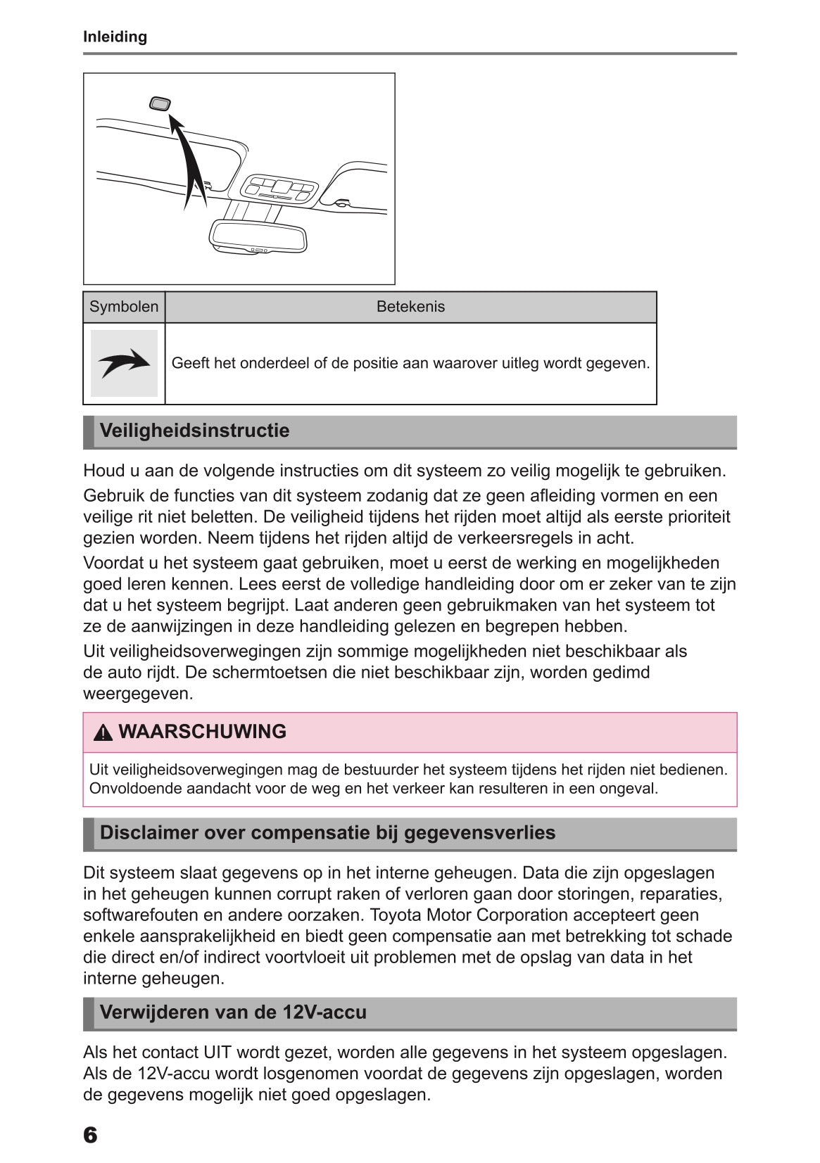 2024 Toyota Yaris Cross Hybrid Multimedia Handleiding | Nederlands