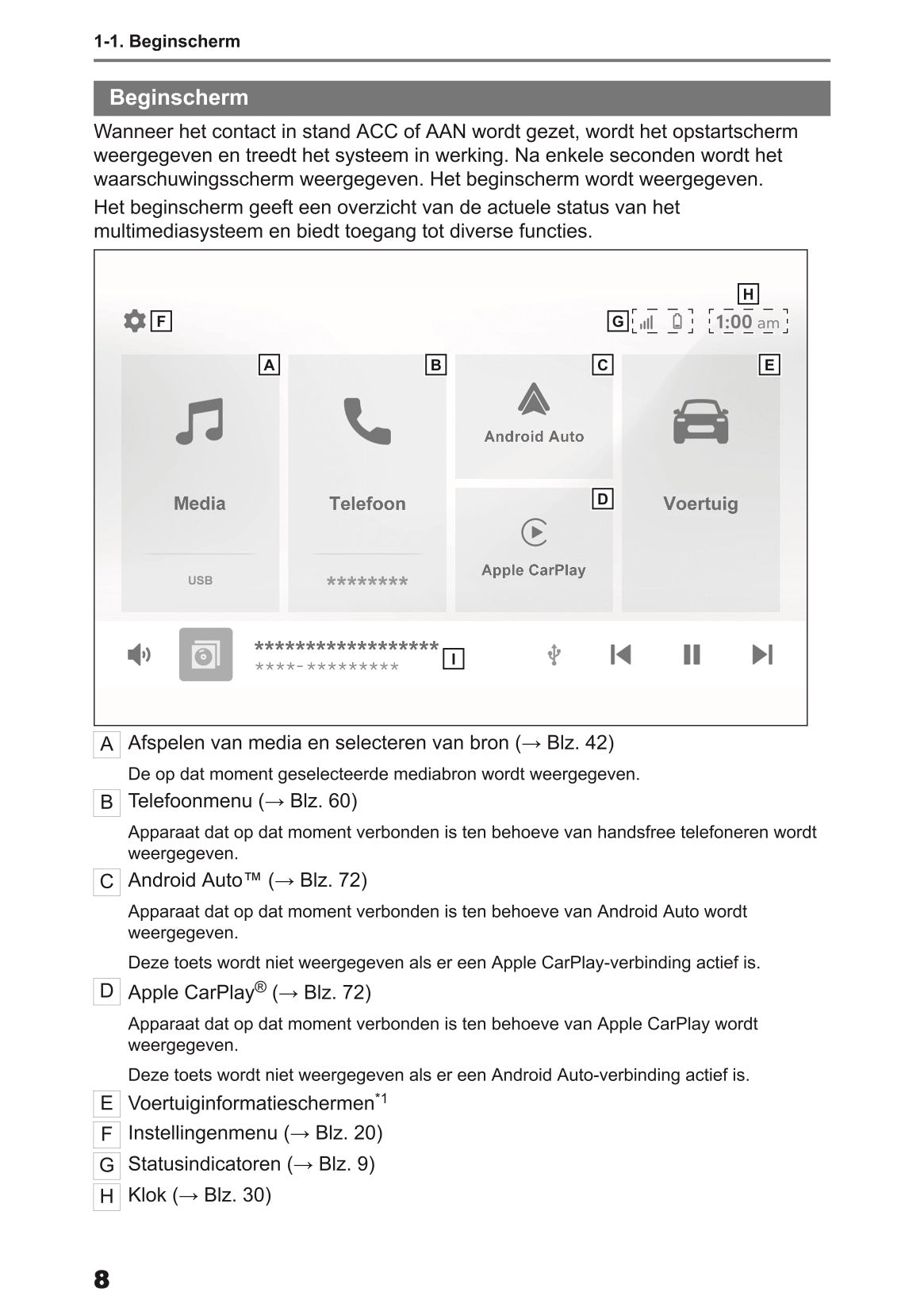 2024 Toyota Yaris Cross Hybrid Multimedia Handleiding | Nederlands