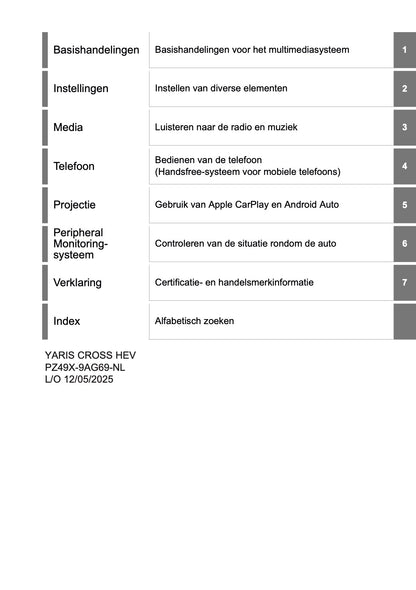 2025 Toyota Yaris Cross Hybrid Multimedia Manual | Dutch