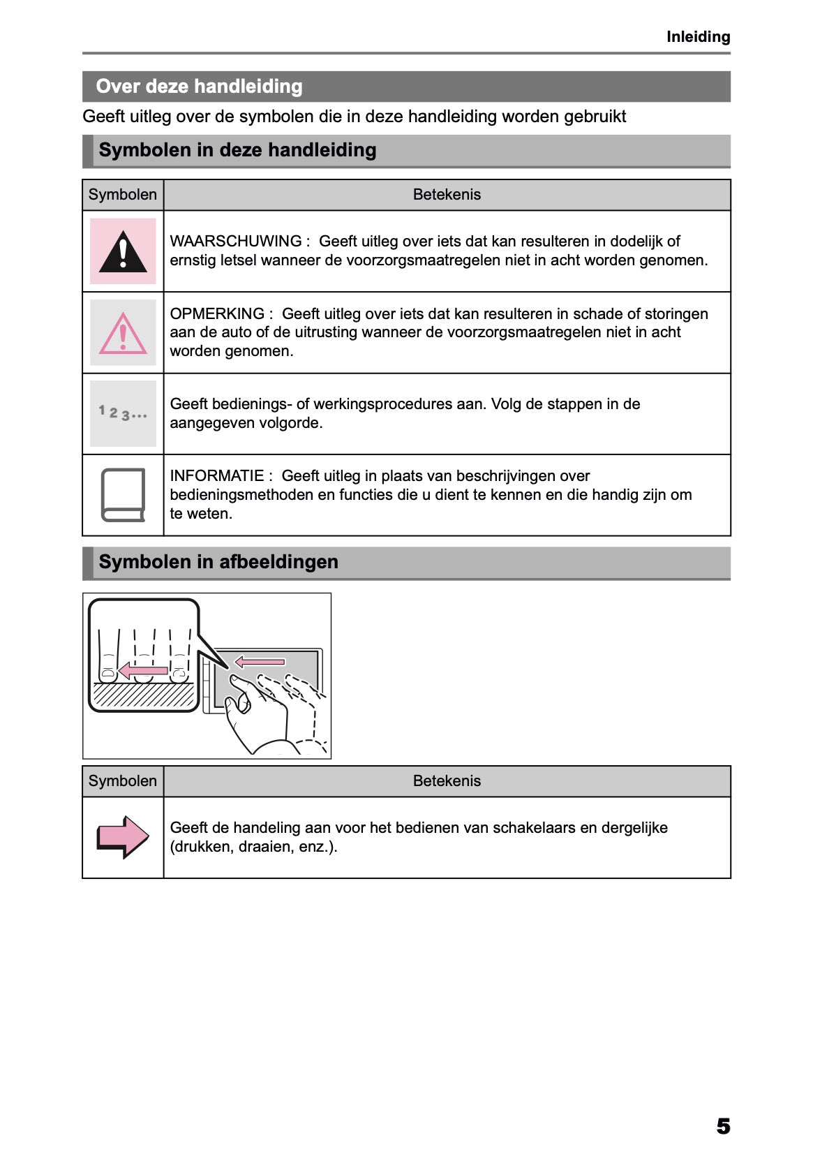 2025 Toyota Yaris Cross Hybrid Multimedia Manual | Dutch