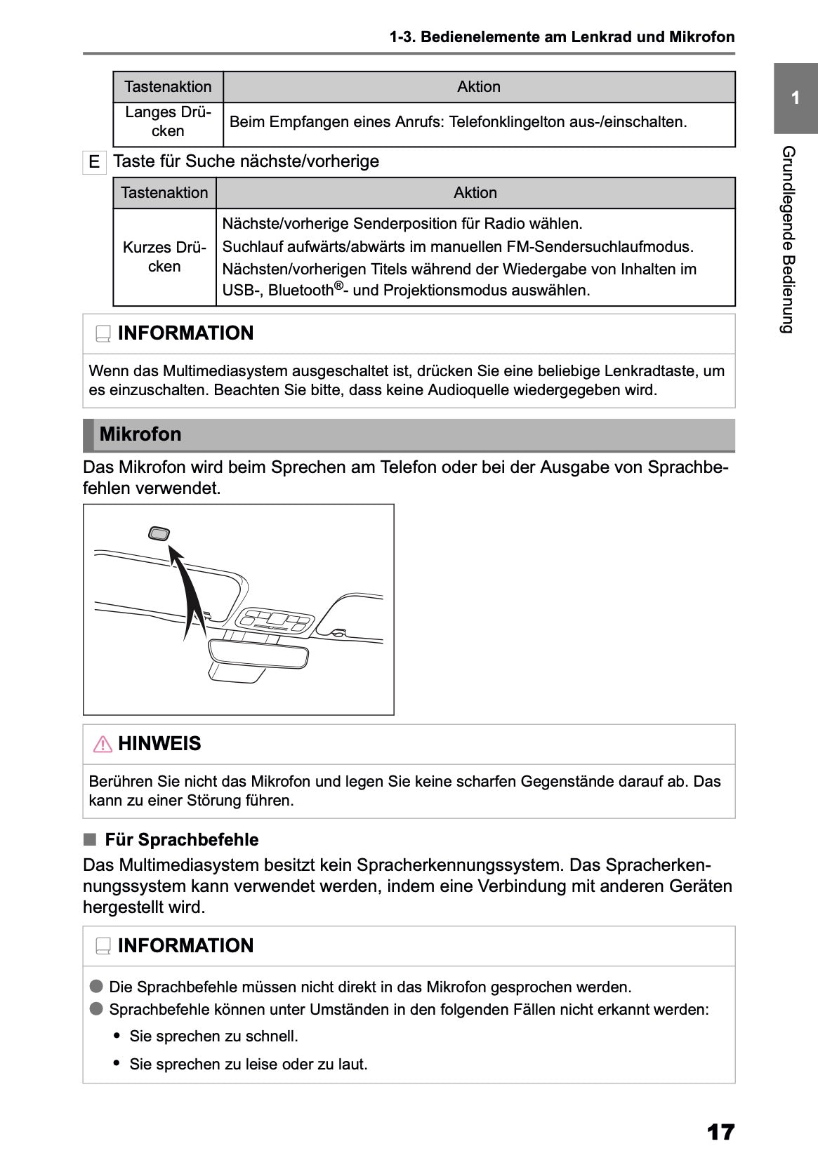 2026 Toyota Yaris Hybrid Multimedia Manual | German
