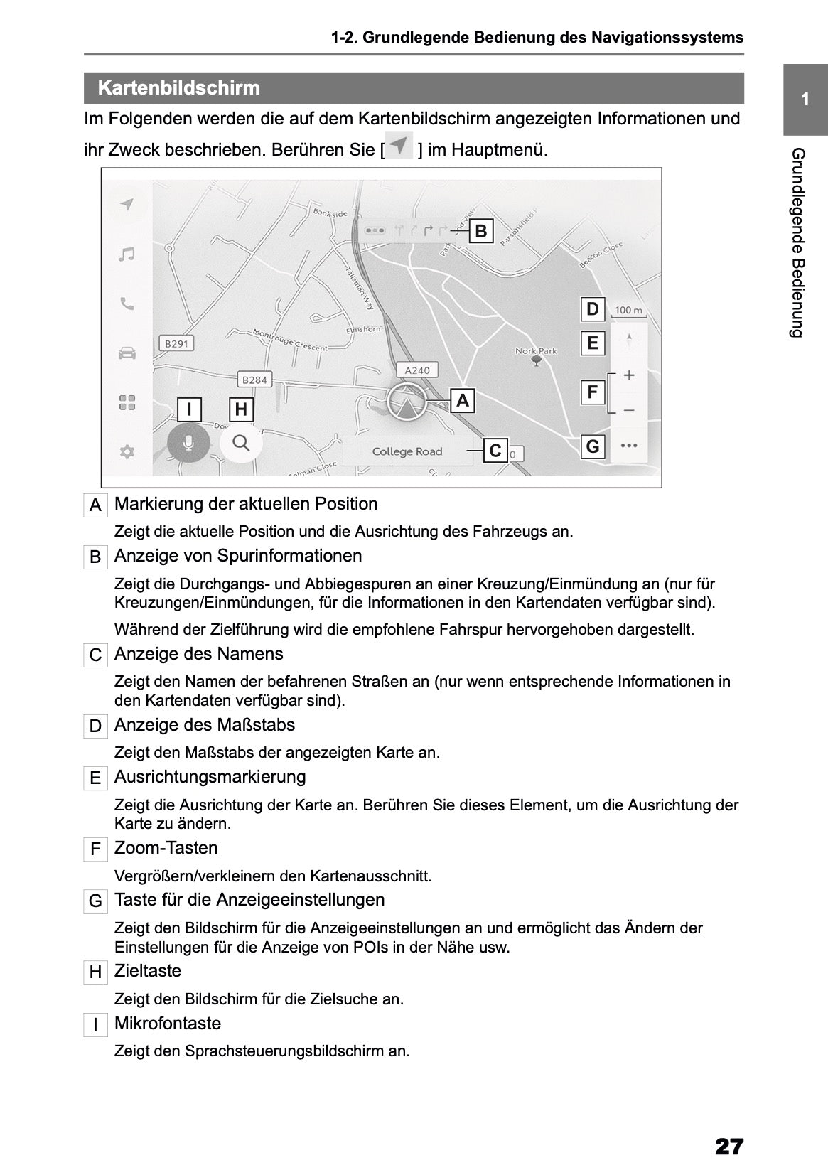 2026 Toyota Yaris Hybrid Navigation Manual | German