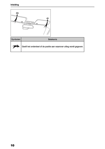 2025-2026 Toyota Yaris Hybrid Navigation Manual | Dutch