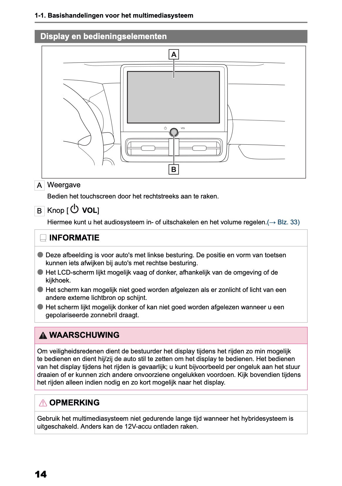 2025-2026 Toyota Yaris Hybrid Navigation Manual | Dutch
