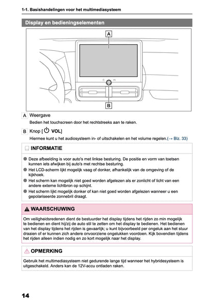 2025-2026 Toyota Yaris Hybrid Navigation Manual | Dutch