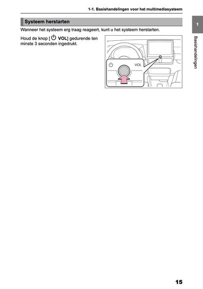 2025-2026 Toyota Yaris Hybrid Navigation Manual | Dutch