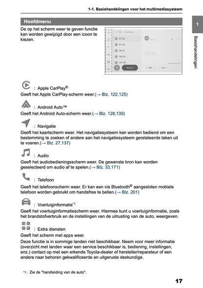 2025-2026 Toyota Yaris Hybrid Navigation Manual | Dutch