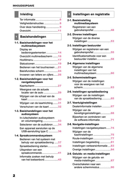 2025-2026 Toyota Yaris Hybrid Navigation Manual | Dutch