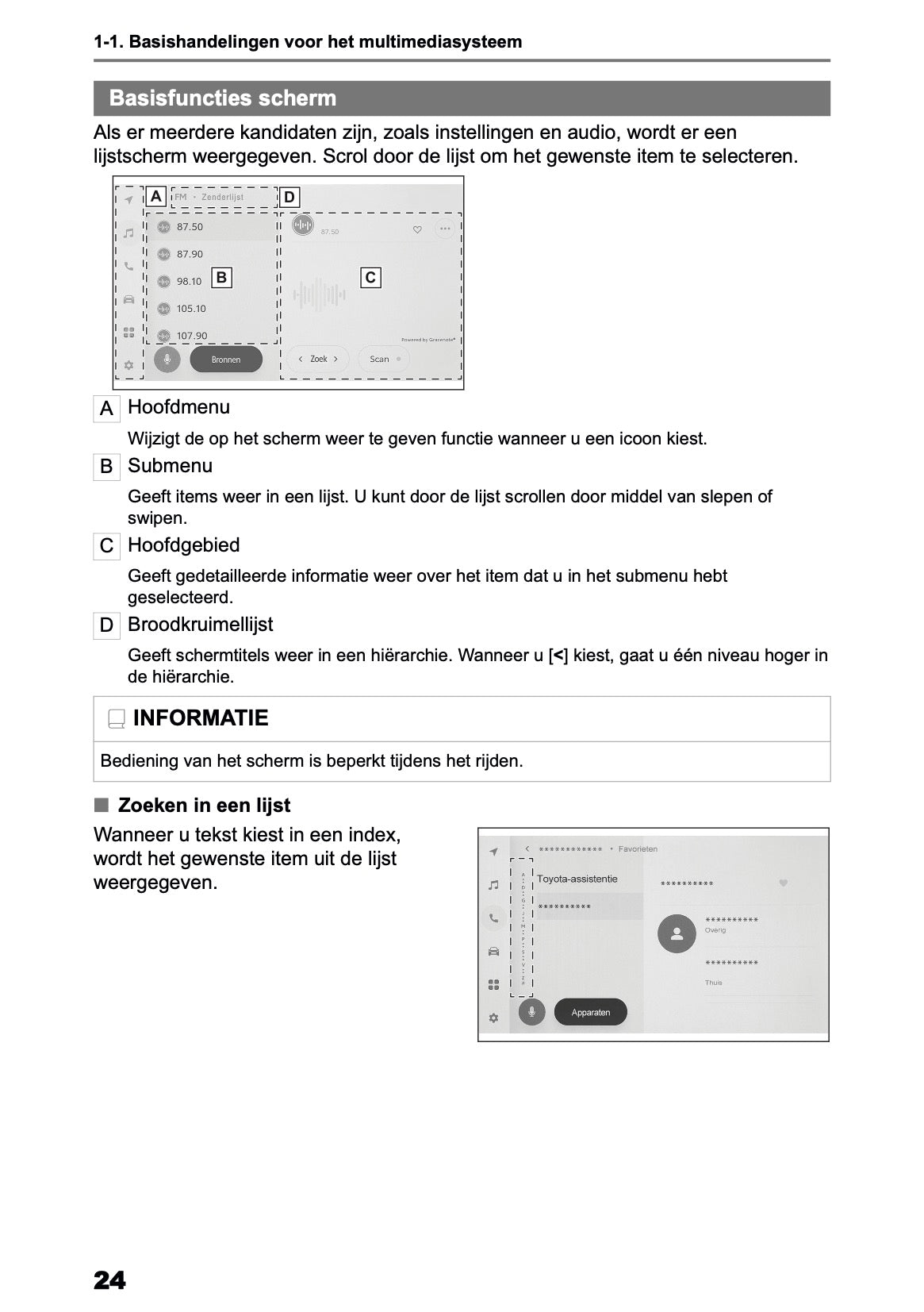 2025-2026 Toyota Yaris Hybrid Navigation Manual | Dutch