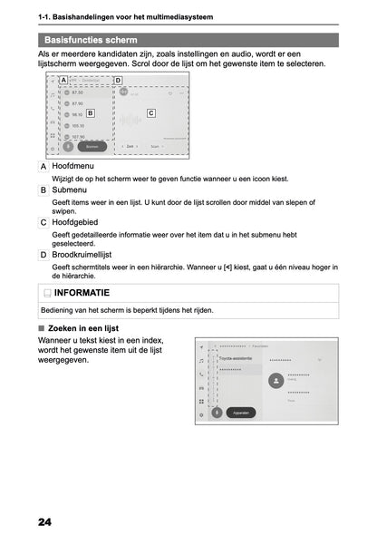 2025-2026 Toyota Yaris Hybrid Navigation Manual | Dutch