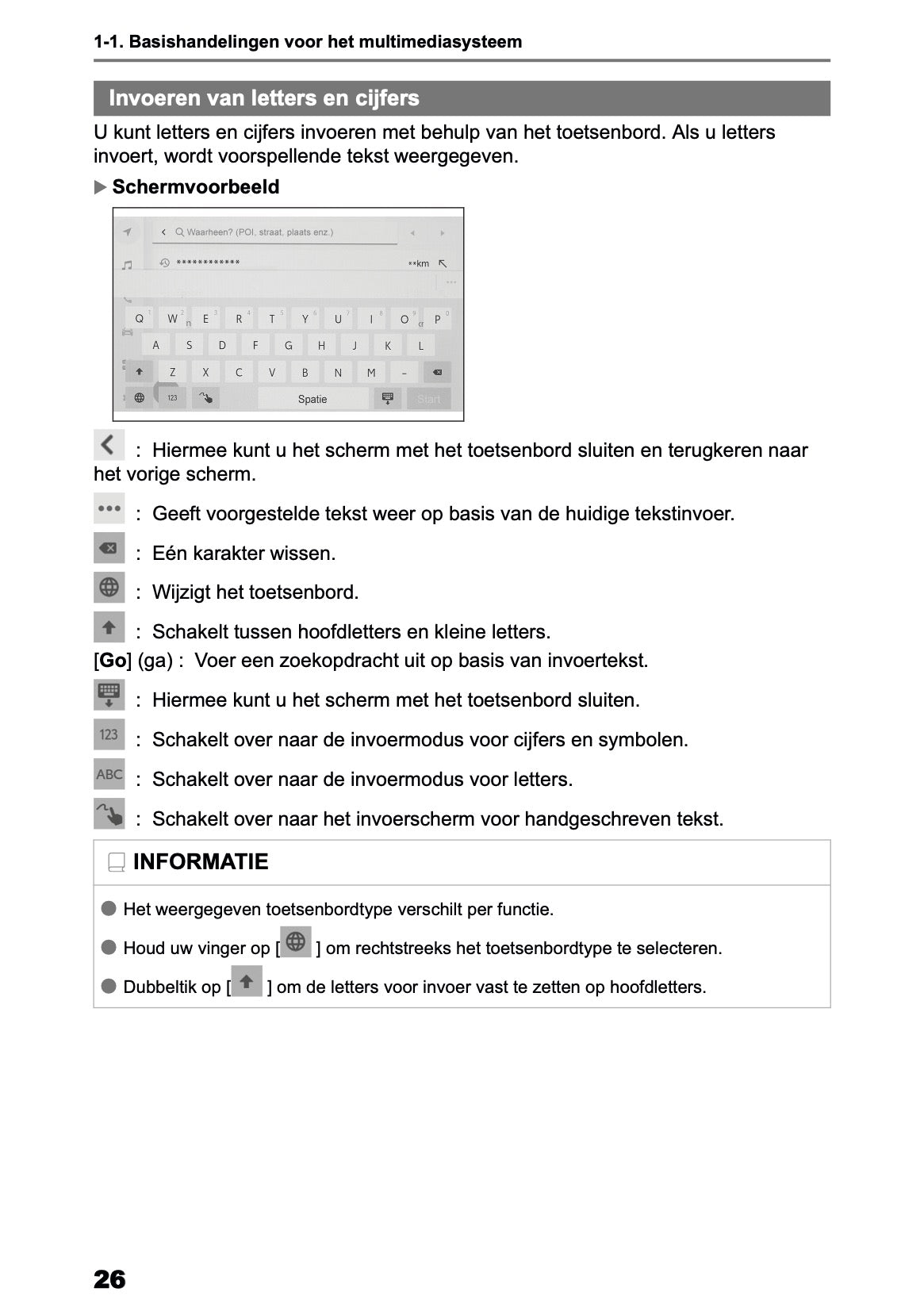 2025-2026 Toyota Yaris Hybrid Navigation Manual | Dutch