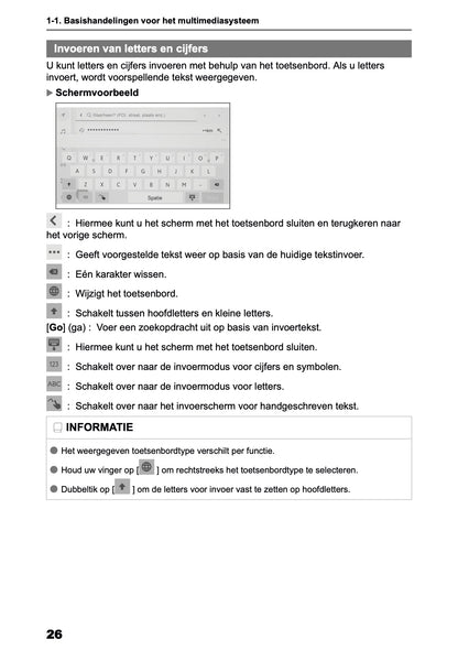 2025-2026 Toyota Yaris Hybrid Navigation Manual | Dutch