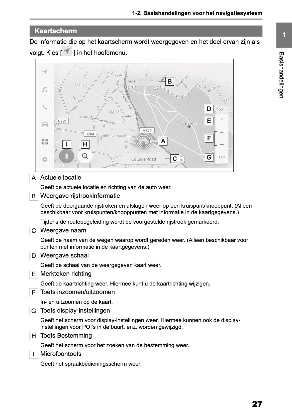 2025-2026 Toyota Yaris Hybrid Navigation Manual | Dutch