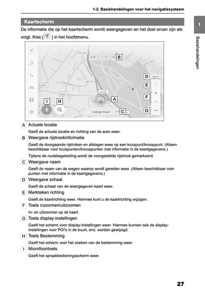 2025-2026 Toyota Yaris Hybrid Navigation Manual | Dutch