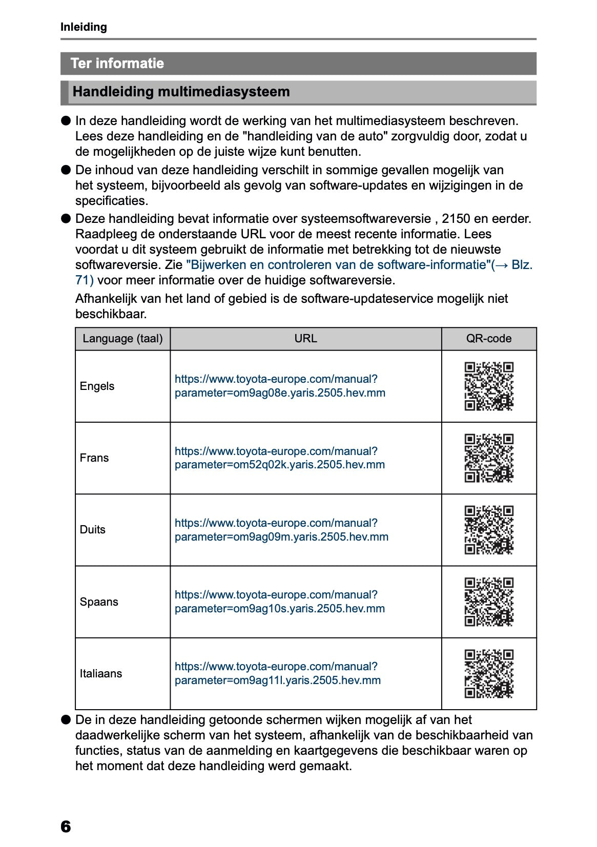 2025-2026 Toyota Yaris Hybrid Navigation Manual | Dutch