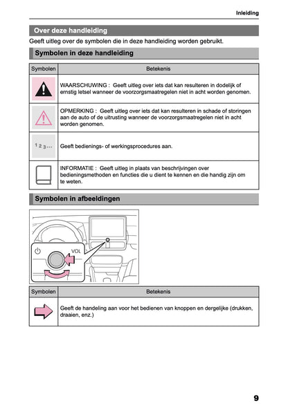 2025-2026 Toyota Yaris Hybrid Navigation Manual | Dutch