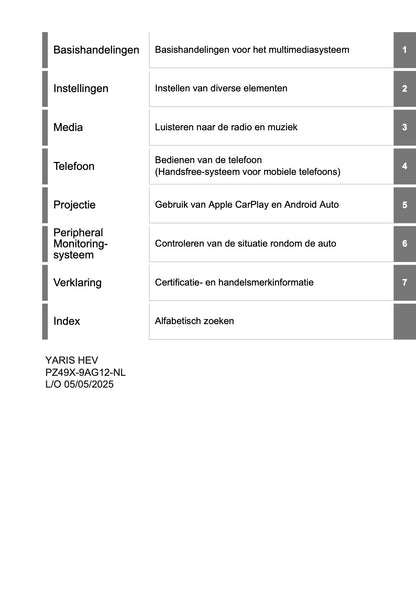 2025-2026 Toyota Yaris Hybrid Multimedia Handleiding | Nederlands