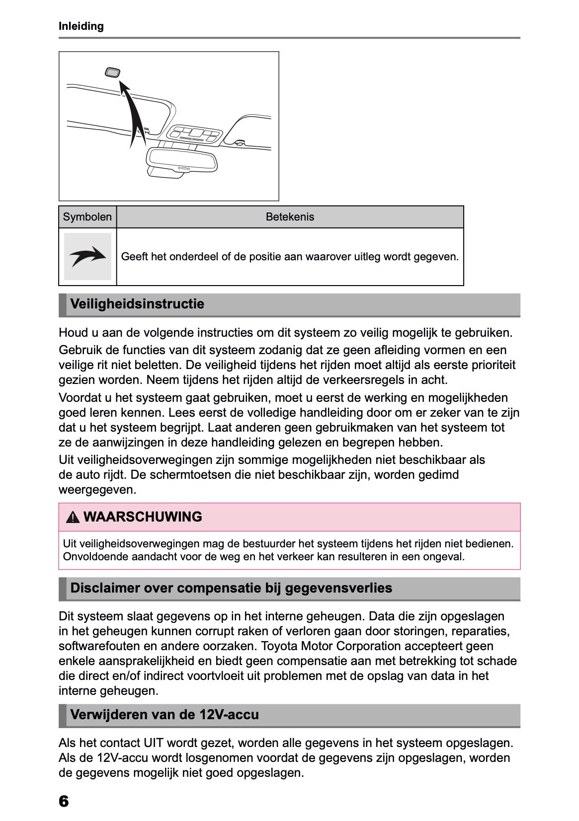 2025-2026 Toyota Yaris Hybrid Multimedia Handleiding | Nederlands