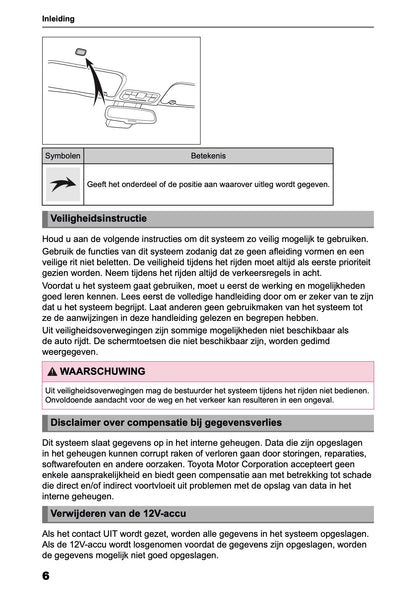 2025-2026 Toyota Yaris Hybrid Multimedia Handleiding | Nederlands