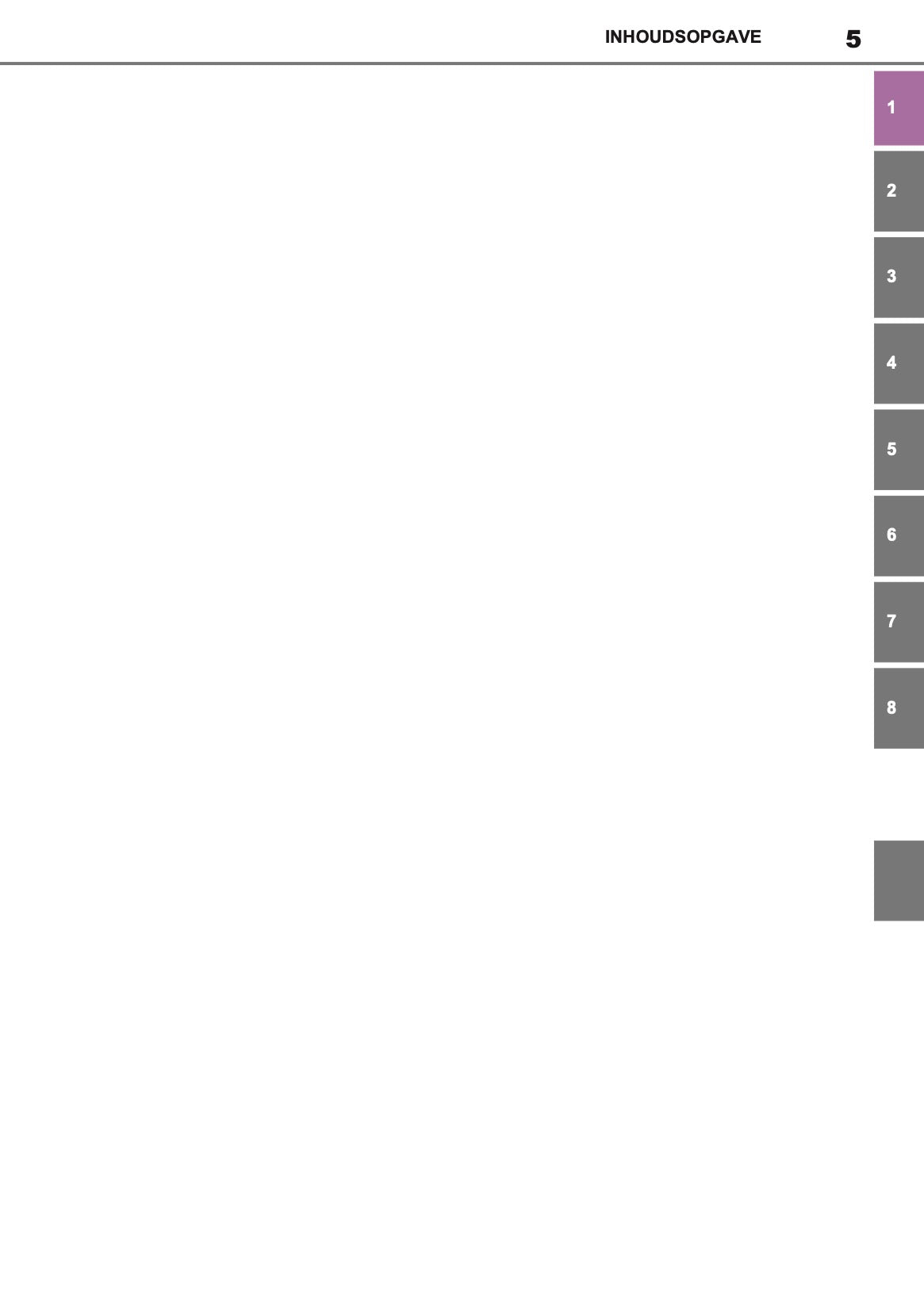 2021 Toyota Yaris Navigation Manual | Dutch