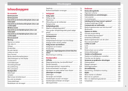 2017 Seat Leon Owner's Manual | Dutch