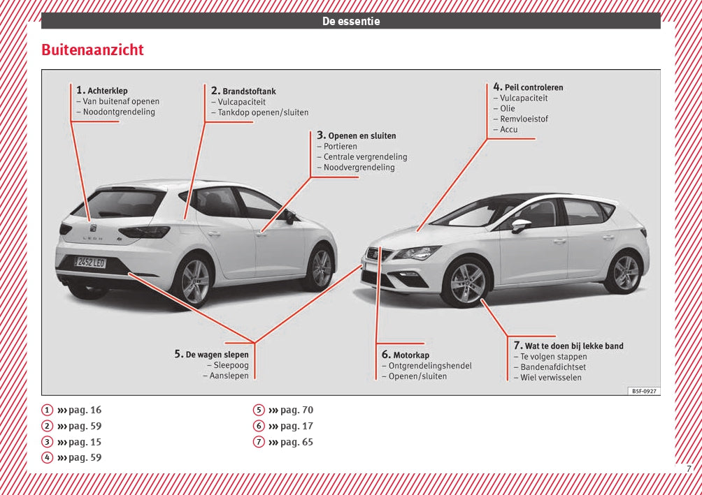 2017 Seat Leon Gebruikershandleiding | Nederlands