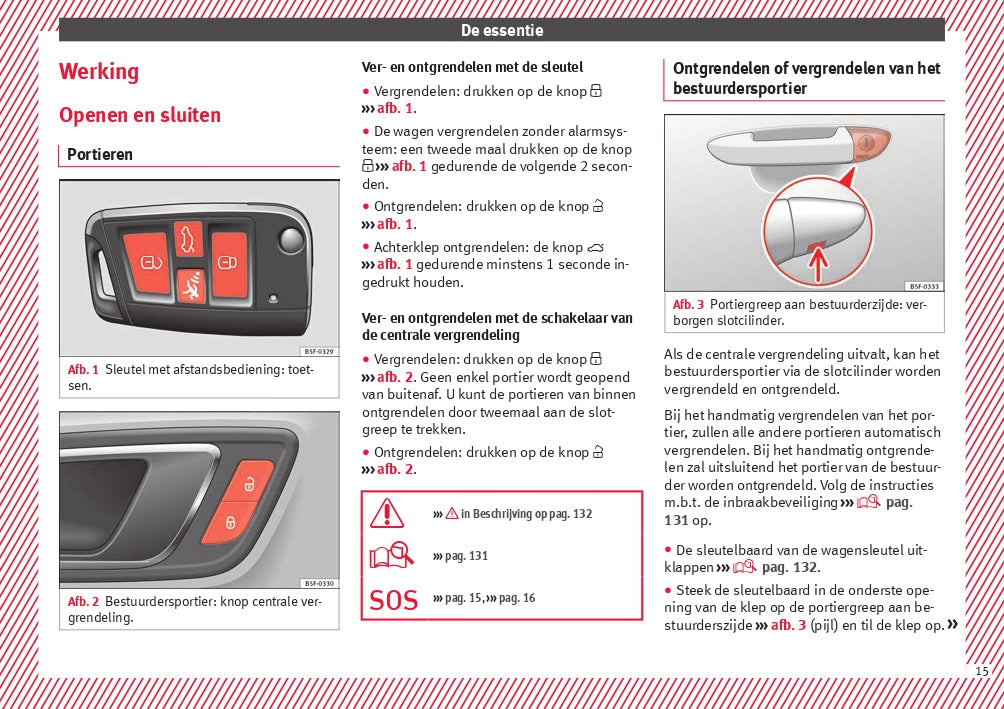 2017 Seat Leon Gebruikershandleiding | Nederlands