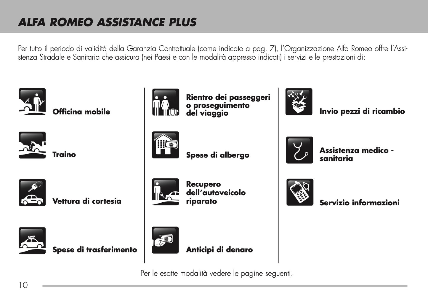 2009-2011 Alfa Romeo Maintenance Book | Italian