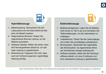 Audi Maintenance Book | German