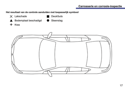 BMW Maintenance Book | Dutch