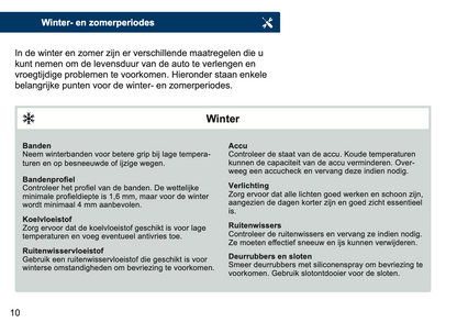 DS Automobiles Onderhoudsboekje | Nederlands