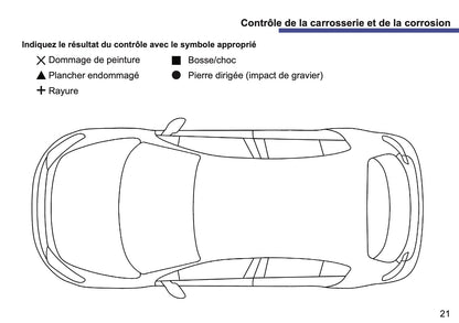 Fiat Maintenance Book | French